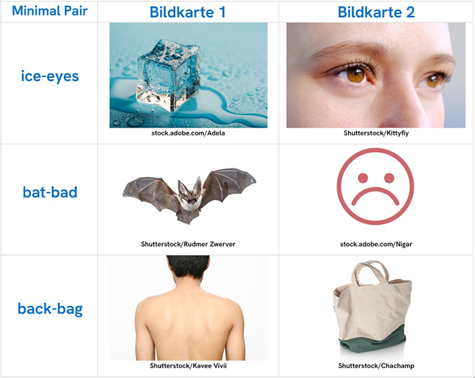 Minimal_pair_memory mit Bildern von ice-eyes, bat-bad und back-bag